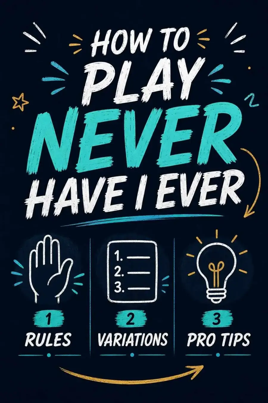 How to Play Never Have I Ever: Complete Rules, Versions & Tips