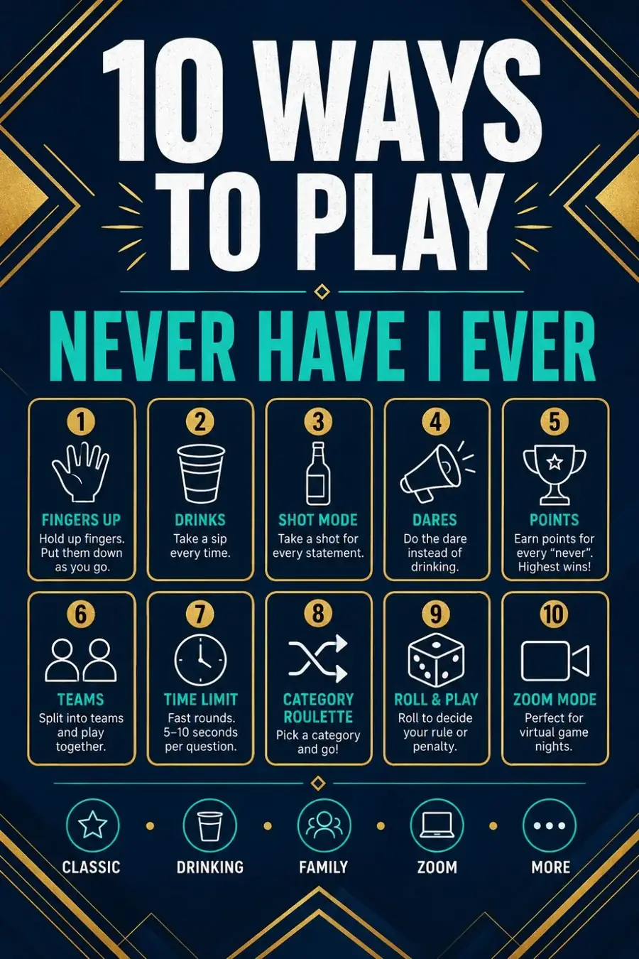 10 Fun Never Have I Ever Variations (Fresh Ways to Play the Classic Game)